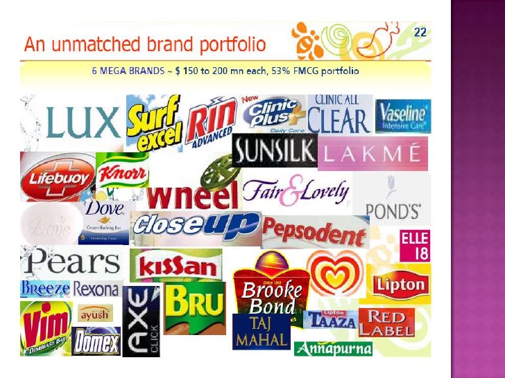 43+ Fmcg Hul Products List Gallery